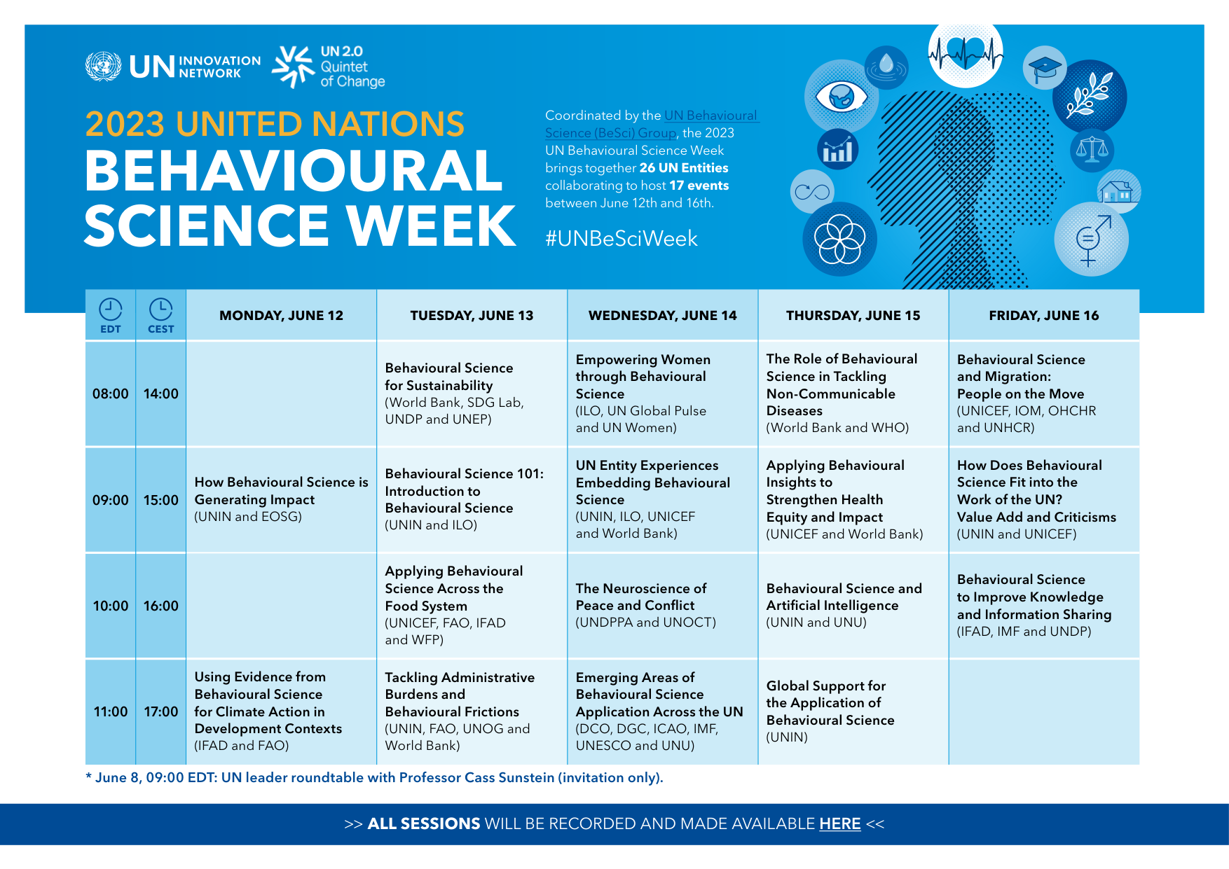 Hero slide: The United Nations is having its #behavioralscience week