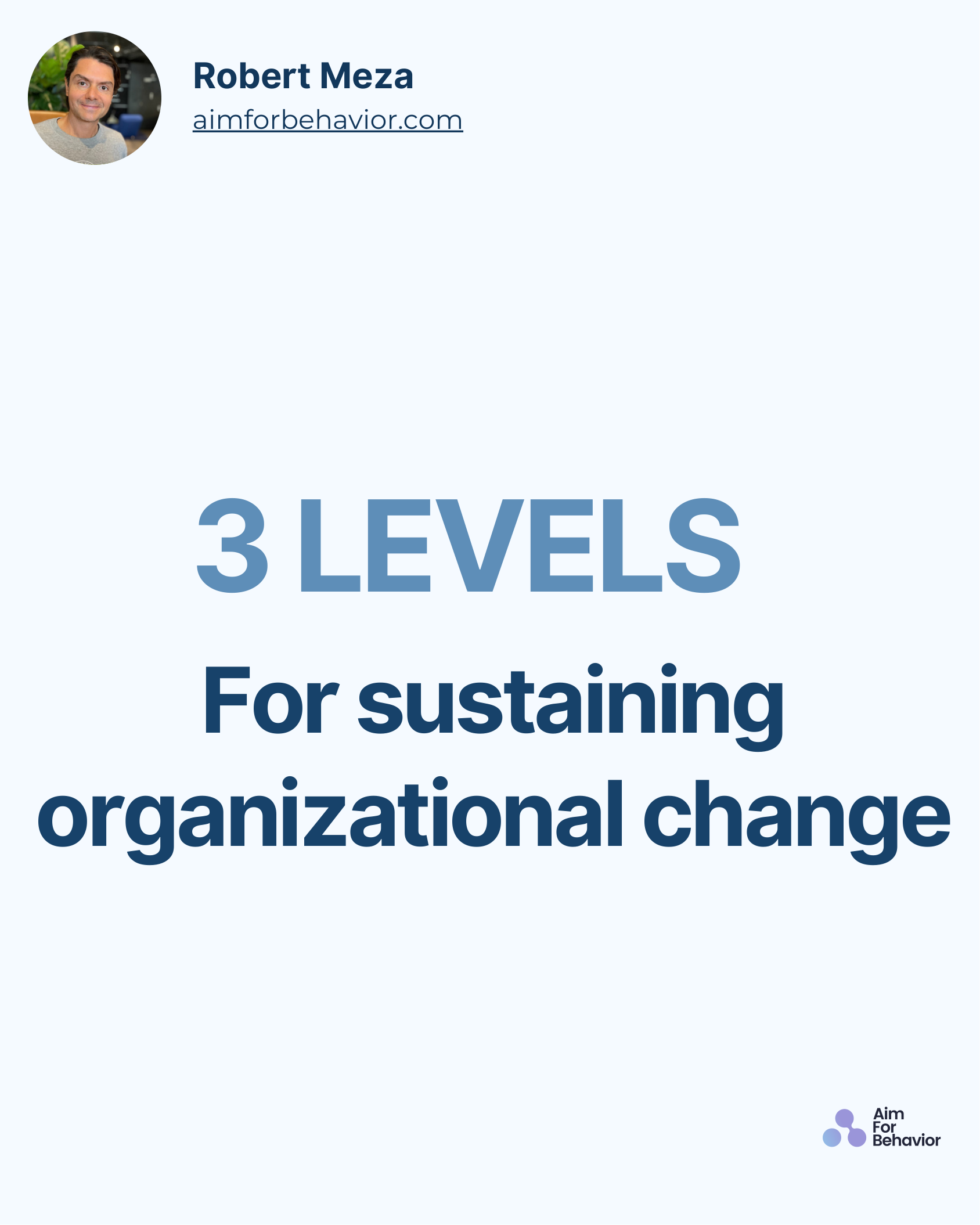 Hero slide: Most change programs focus on the individual