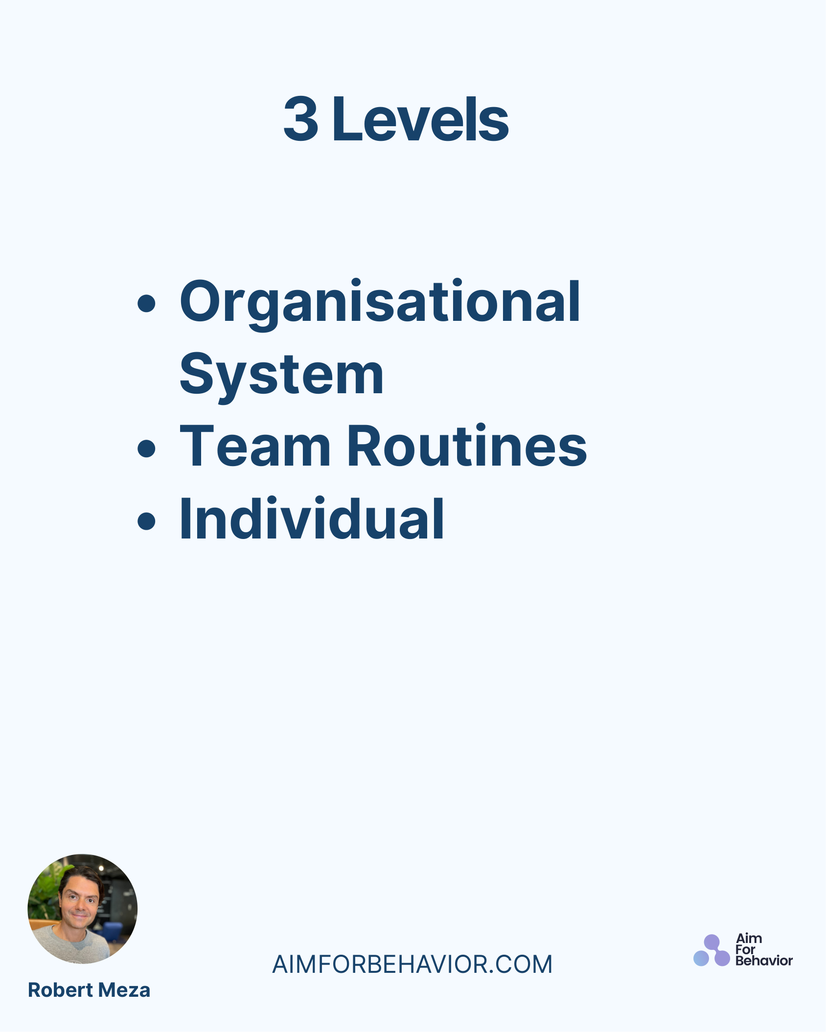 AIMFORBEHAVIOR.COM
Robert Meza 
Organisational
System
Team Routines
Individual
3 Levels