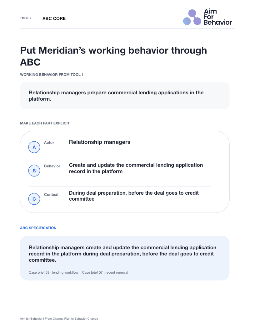 Worked ABC Behavior Specification page naming the actor, behavior, and context in the Meridian Bank case.