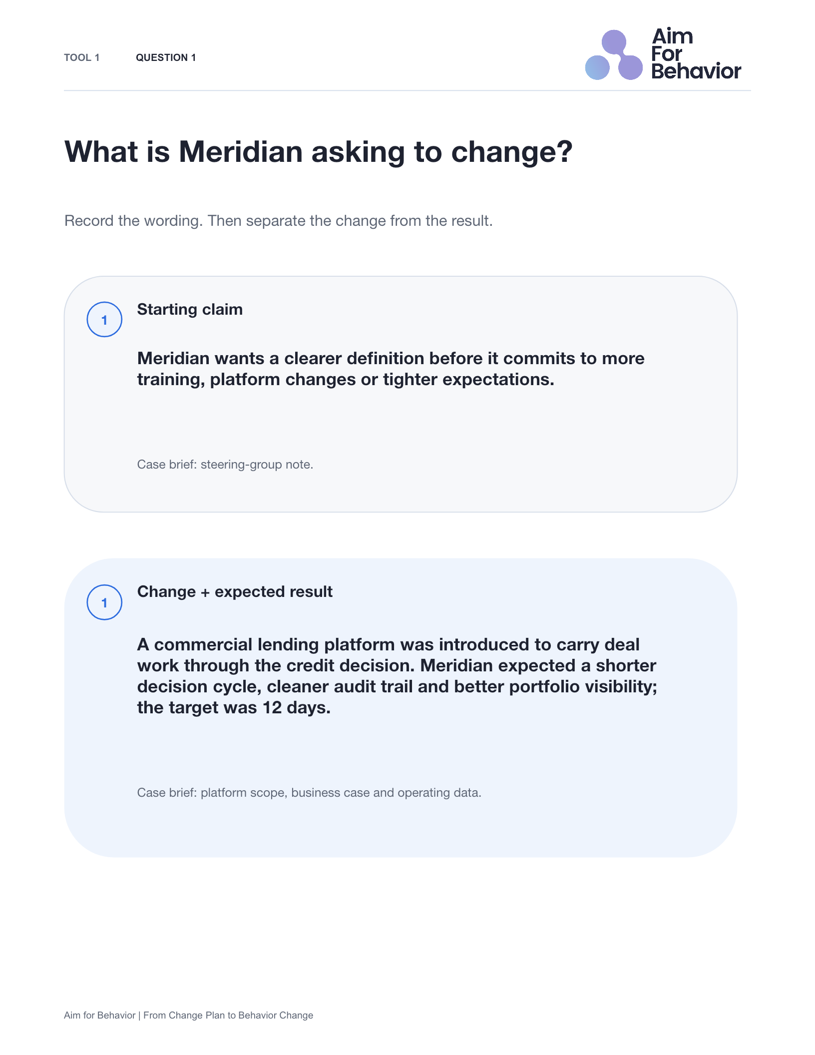 Worked Change Framing Canvas page separating Meridian Bank’s starting claim from the change and expected result.